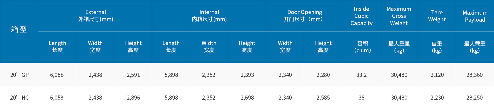 恒峰g22 - 官网入口 -- 天天有惊喜